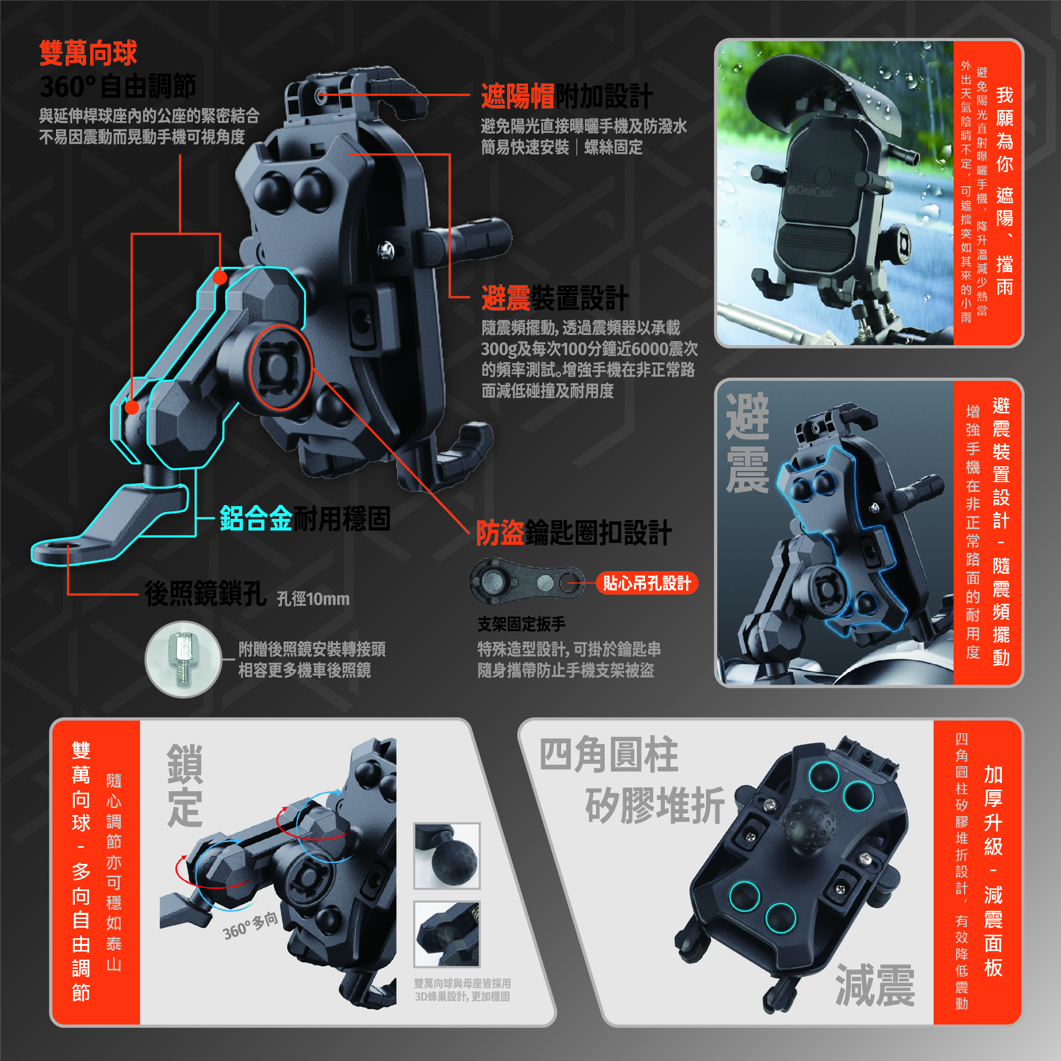 氮化鎵100W快充高功率